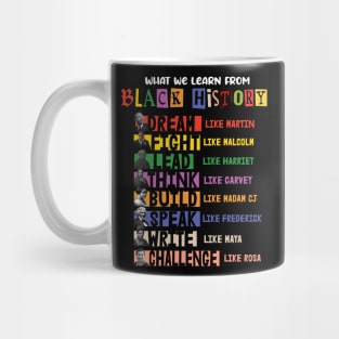 What we learn from black history Mug